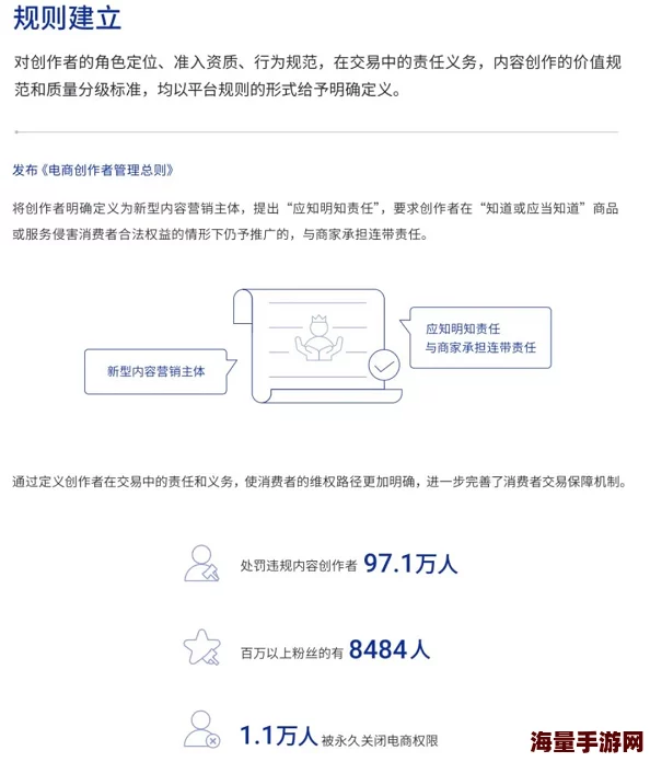 中国x站用户创作内容审核机制优化升级