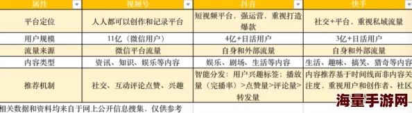 中国x站用户创作内容审核机制优化升级