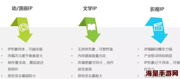 中国x站用户创作内容审核机制优化升级