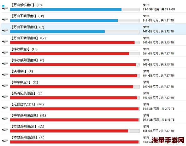 色综合一区二区三区内容涉嫌违规已被举报相关平台已进行处理