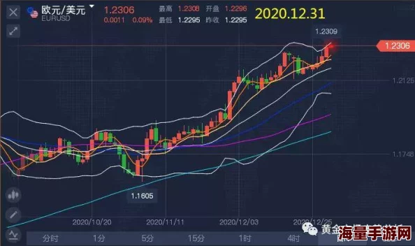 黄欧美A片无毒2023年9月最新资源高清无码流畅播放