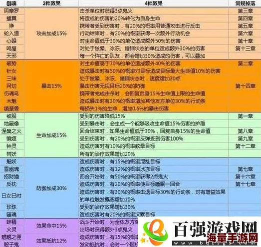 阴阳师手游2024最新体力获取大全：全面解锁热门体力来源攻略