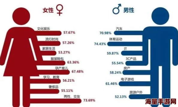 护花野蛮人探讨社会性别刻板印象与男性气质的多元化解读