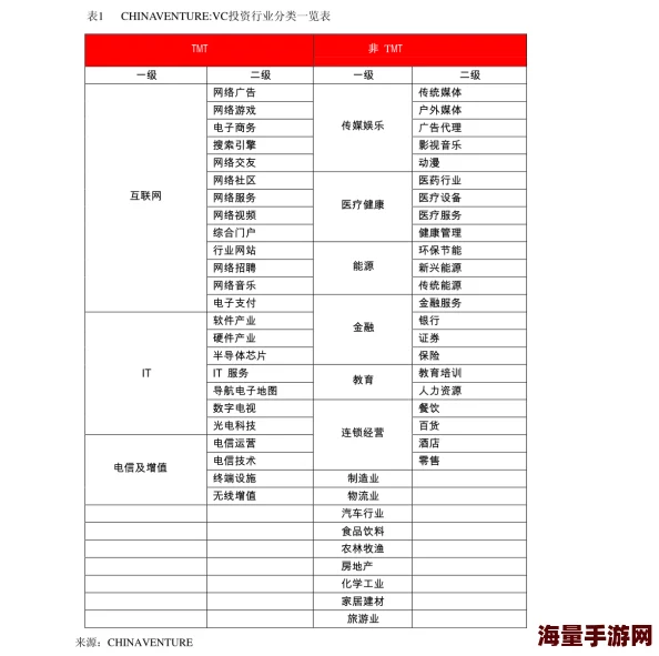 2024热门指南：一起来捉妖集会所退出方法全面详解