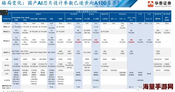 国产女18片毛片水真多实际由AI合成画面标题党误导消费者