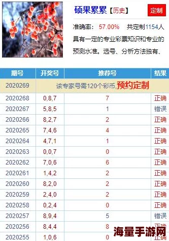 天齐网3d首页预测数据准确率低用户体验差建议谨慎参考