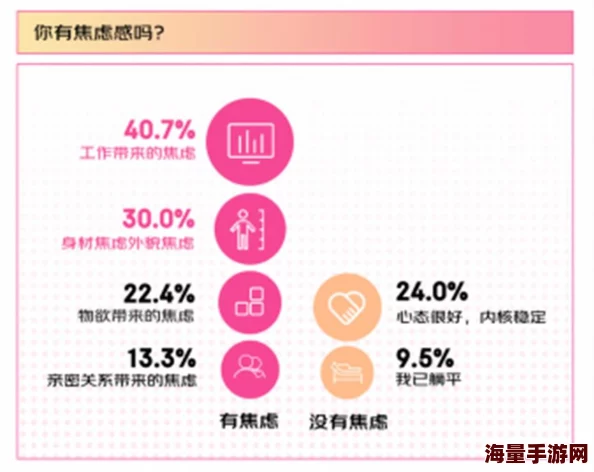 熟女综合症日本40代女性心理调查报告显示压力导致身心俱疲