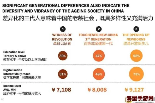 欧美日视频文化差异与融合趋势探析