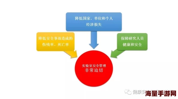 视频在线91资源搜索访问现状及安全风险分析