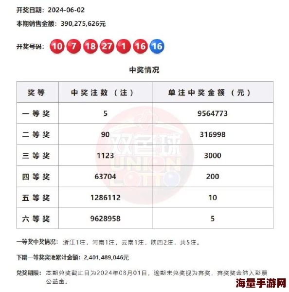 3d开奖最新开奖号码公布速查中奖结果