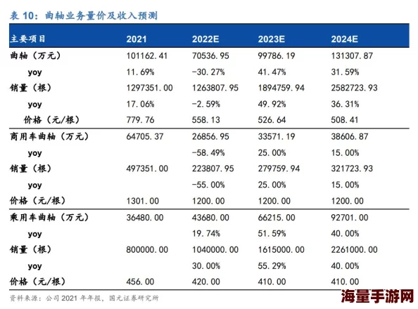 2024热门螺旋境界线角色故事图鉴全攻略打法秘籍