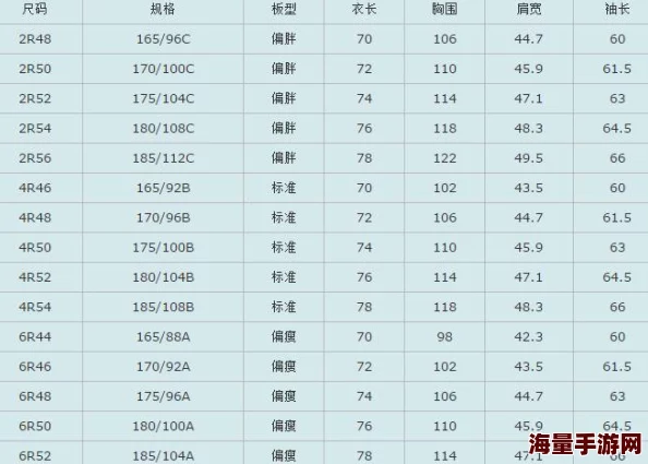 smlxlxxl是多少码尺码对照表更新新增童装尺码及测量方法