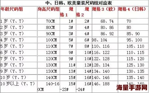 smlxlxxl是多少码尺码对照表更新新增童装尺码及测量方法