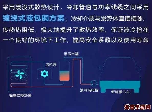 2024热门解析：造物2吟诵者技能强度如何？