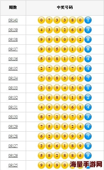 78349.cσm查询彩民号码规律走势分析及中奖概率探索