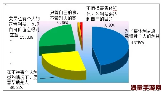 苟官网友认为尸位素餐不作为误国误民损害百姓利益