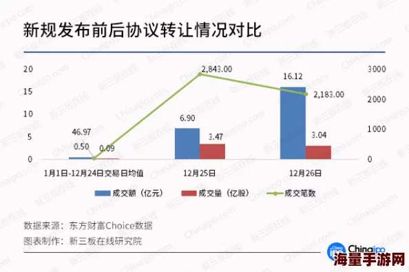 国产亚洲一路线二路线高清画质不错但内容略显重复期待更多创新