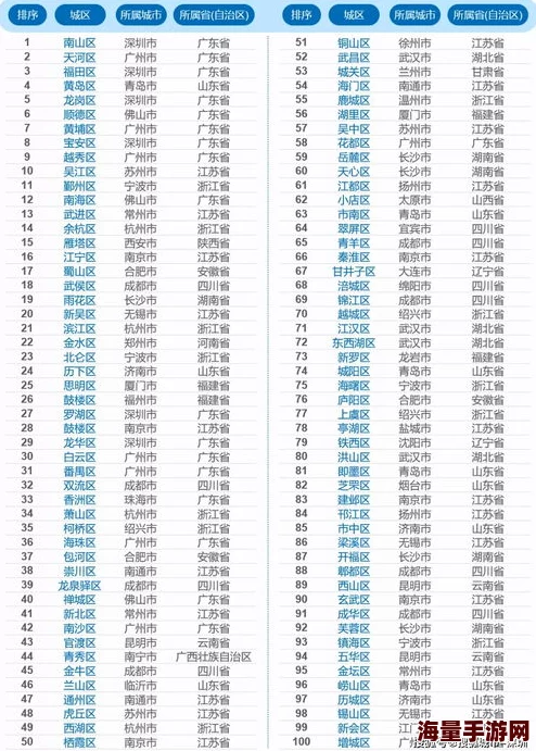 精品国产免费第一区二区三区日韩内容涉嫌违规已被举报相关部门正在处理