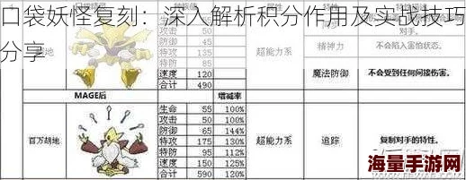 2024热门口袋妖怪复刻：洗练性格概率深度分析与优化指南