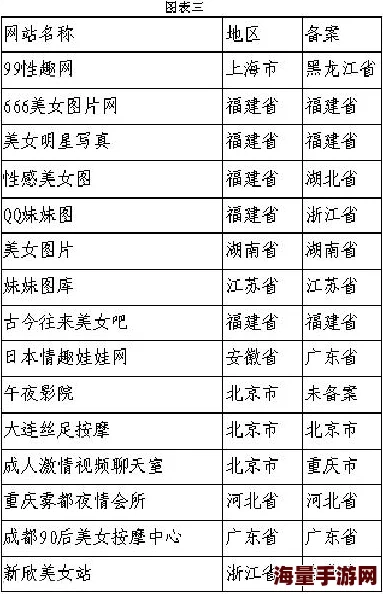 h片免费观看网友称内容低俗传播不良信息呼吁平台加强监管