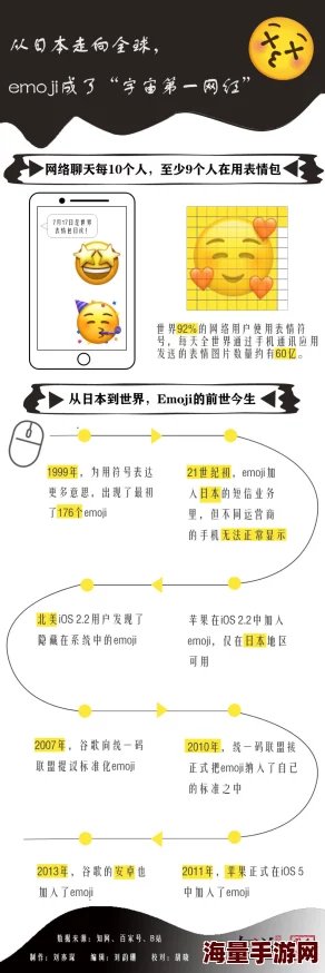 日本乱码一二三四区别在哪多种乱码成因及解决方法分享