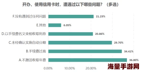 国产亚洲一区二区三区不卡反映了用户对流畅高清在线视频的需求及地区分类习惯