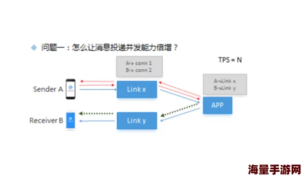 lubuntu在线路检测入口为什么系统稳定性高不易崩溃为何适合追求稳定性的用户