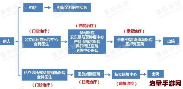 破解版海角免费为什么覆盖面广适用性强为何拥有大量用户