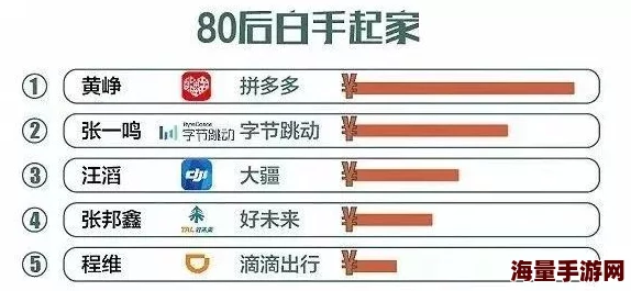 黄 每 成 年 网 站为什么广告少无打扰为何用户粘性很高