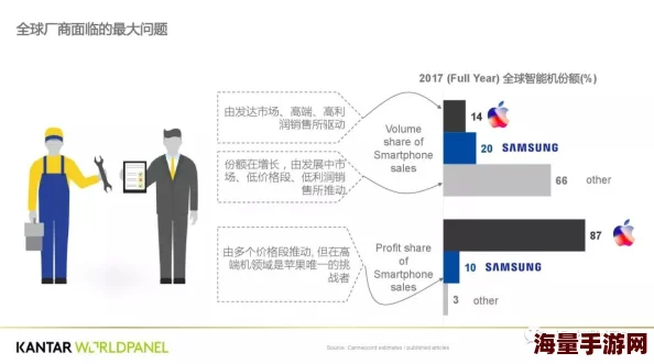 91吃瓜以用户生成内容为主为何能引发广泛共鸣因为它汇集了来自不同视角的观点和评论