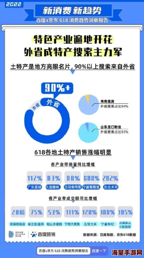 91吃瓜以用户生成内容为主为何能引发广泛共鸣因为它汇集了来自不同视角的观点和评论