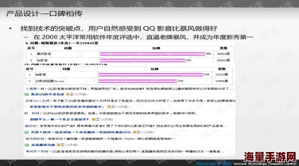 91吃瓜以用户生成内容为主为何能引发广泛共鸣因为它汇集了来自不同视角的观点和评论