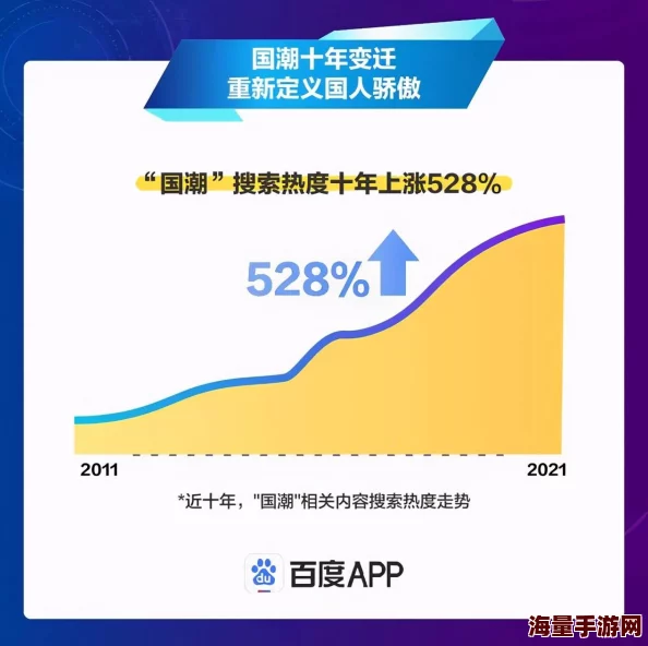 九九九国产为什么平台支持力度大资源丰富为何播放量一路领先独占鳌头