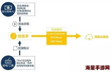 91人成色情网www为什么需要多方合作为何共同打击网络色情构建和谐网络环境