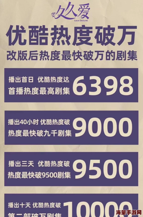 热久久久久为什么经久不衰因为它不断创新满足用户多元化需求