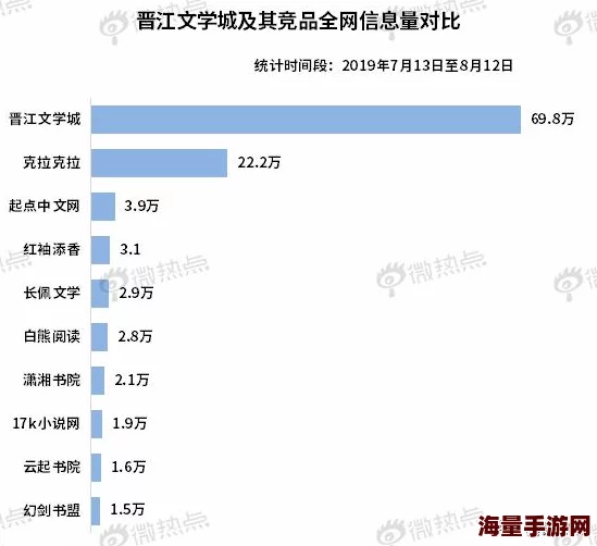 国产精品一二区为什么口碑良好好评不断值得一看为何热度不减