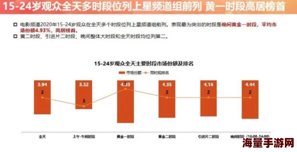 为何如此吸引人久久久99精品免费观看多样选择满足不同观影需求