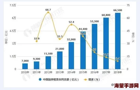 国产又大又长又租又大为何性能稳定安全可靠租赁选择多样化满足不同需求