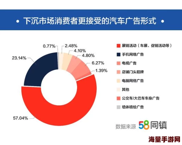 久久精品秘 一区二区三区为何口碑良好用户推荐度高备受欢迎