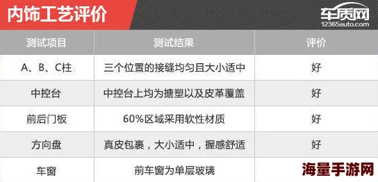 新91因其时尚动感的外观和个性化的定制选项而吸引年轻消费者