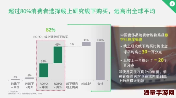 新91因其时尚动感的外观和个性化的定制选项而吸引年轻消费者