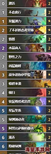 炉石传说2024热门BUFF流快攻圣骑士：海盗&鱼人双流派推荐