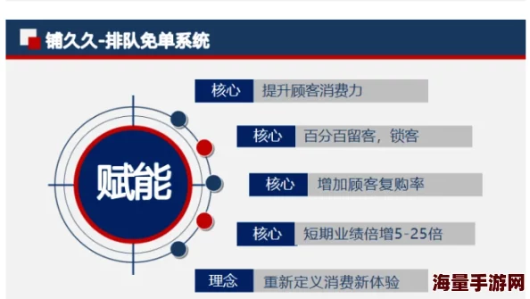 久热久为何如此火爆因为它提供高质量内容并且操作简单易于上手