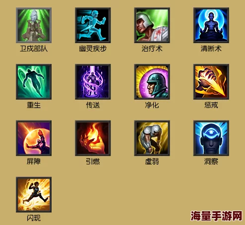 召唤师联盟拉登英雄评测及最新技能深度解析