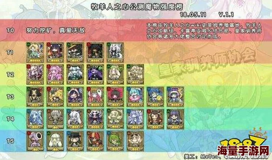 牧羊人之心热门输出流阵容搭配：阳葵花藕子领衔新选择