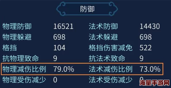 倩女幽魂手游：法术职业伤害计算黑科技数据详解