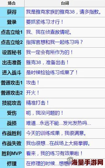 皇牌机娘手游全新退役系统上线，轻松获取热门强化材料！