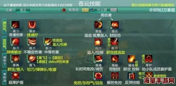 剑网3最新热门：解剖技能全获取途径分析与汇总一览