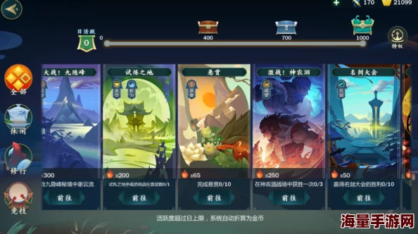 剑网3指尖江湖：2024英雄六大分级全览，热门角色强度解析