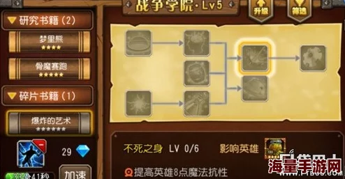 刀塔传奇竞技场兑换攻略（下）：最新热门英雄与装备选择指南